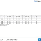 Vault Door - AV1-22 - Grade 1