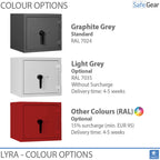 Lyra 3 - Cofre de Segurança (66 Litros) - Grau de Teste de Roubo 1