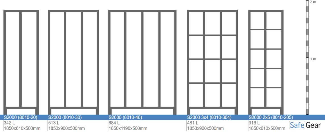 Armário de armazenamento S2000 com compartimentos 3x5 (8010-305) - cadeado