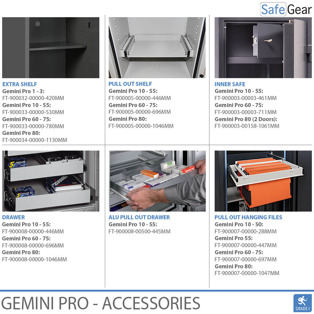 Gemini Pro 1 - Cofre de Segurança (45 Litros) - Grau 1 no Teste de Roubo