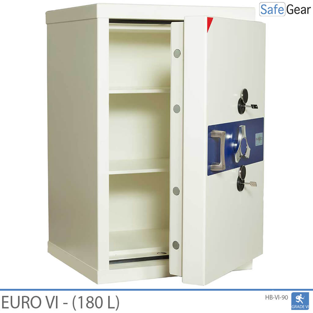 Euro VI (180 L) – Cofre – Grau 6 no teste de resistência a arrombamento