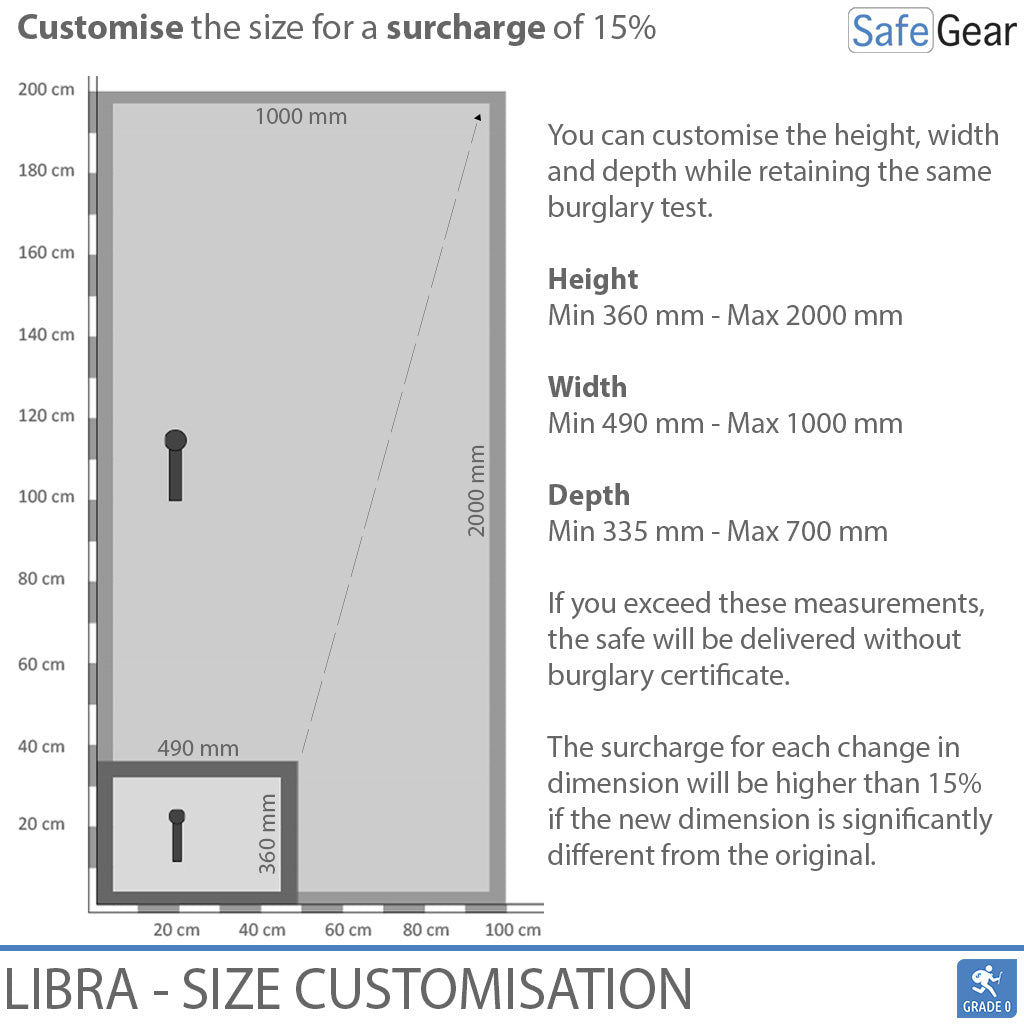 Libra 40 - Cofre de Segurança (180 Litros) - Grau 0 no Teste de Roubo