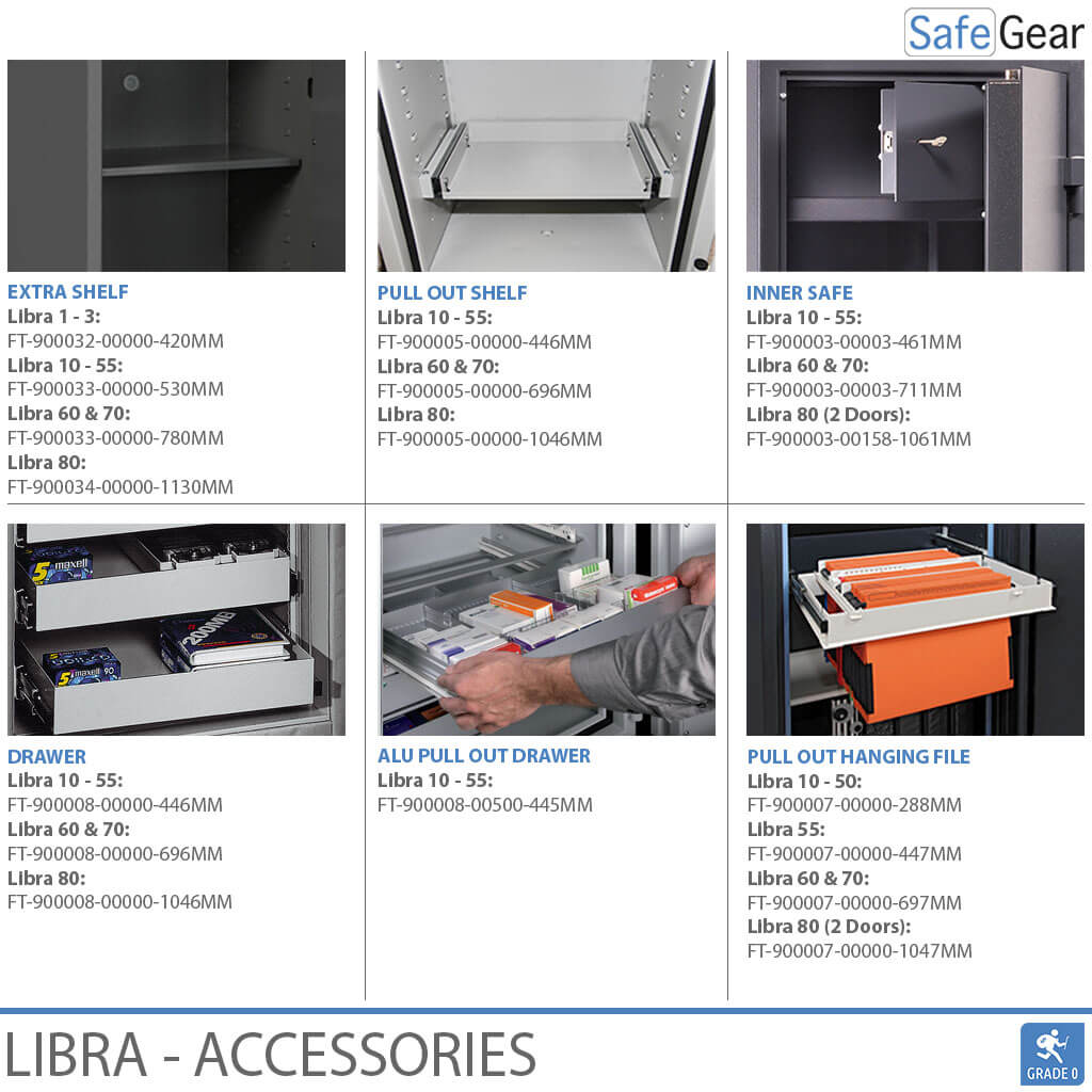 Libra 70 - Security Safe (479 Liters) - Burglary Test Grade 0