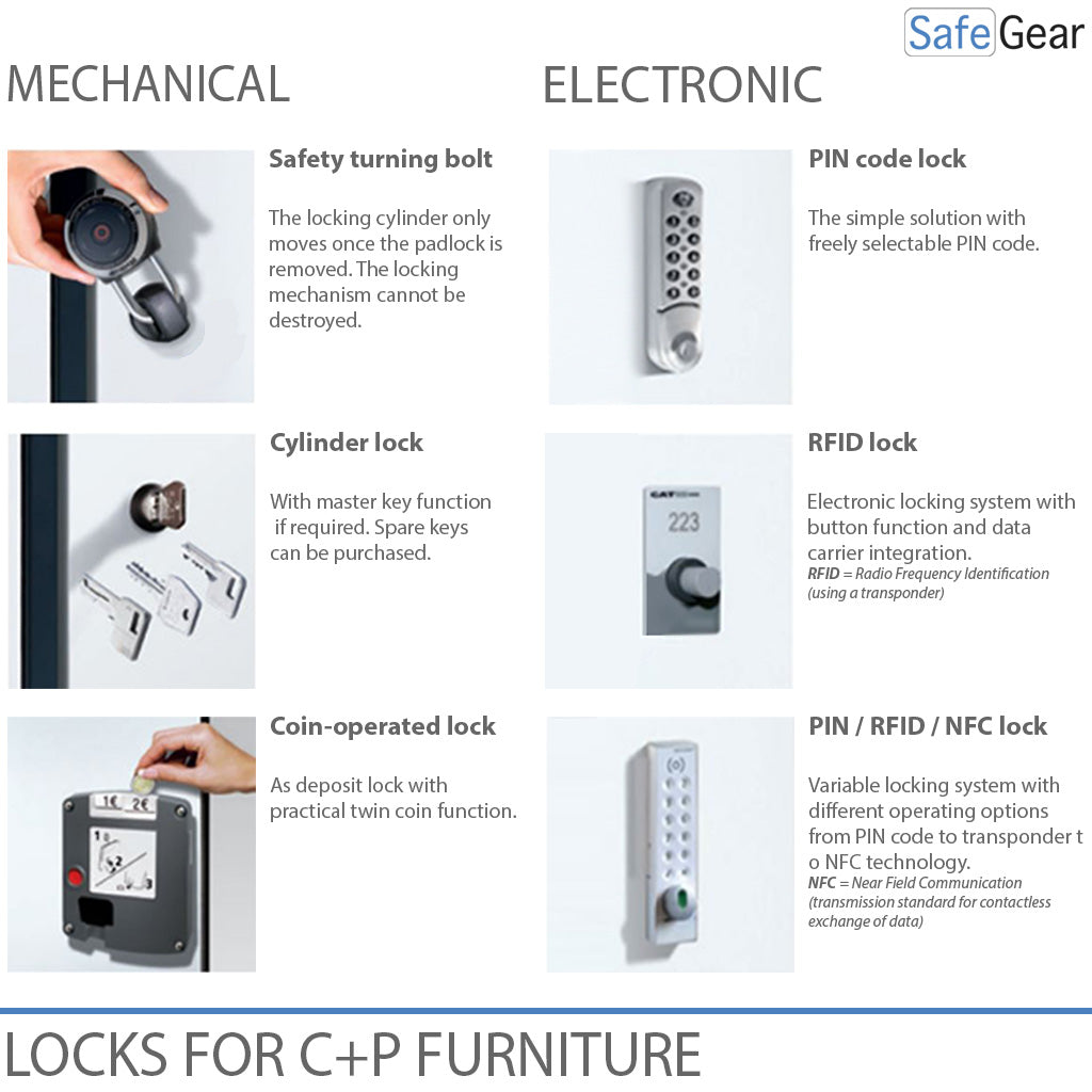 Drawing cabinet A0 with 5 drawers