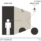 One-way safety glass spy mirror